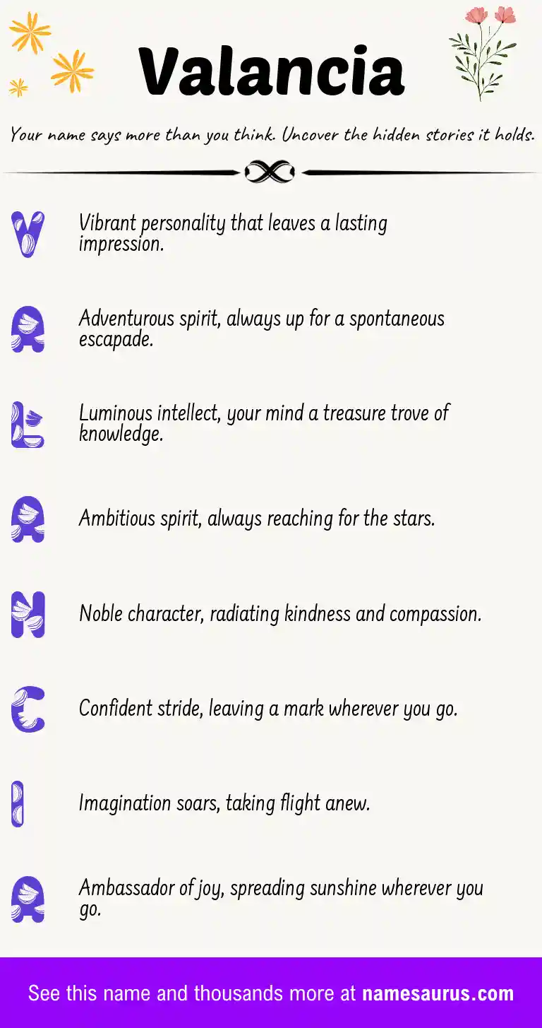 Acrostic poem about Valancia.