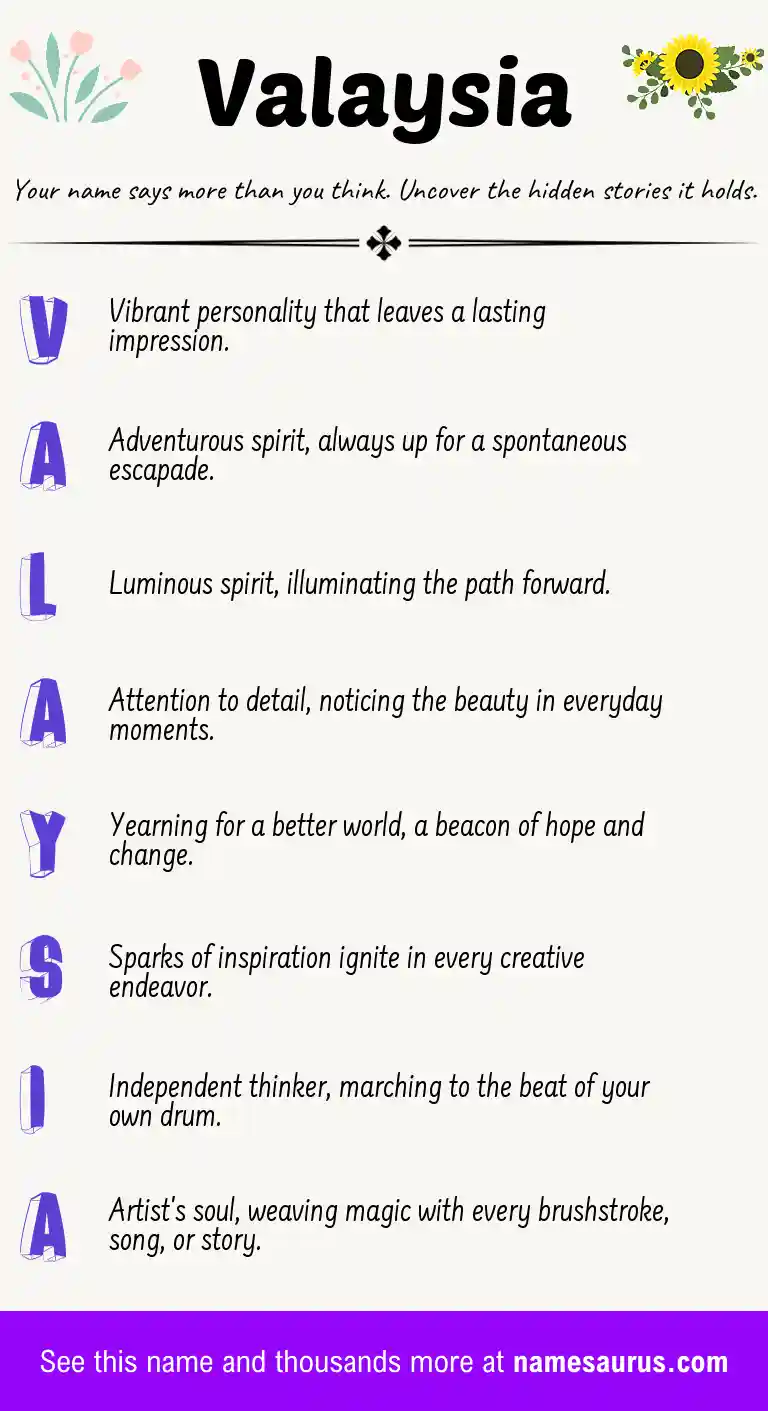 Acrostic poem about Valaysia.