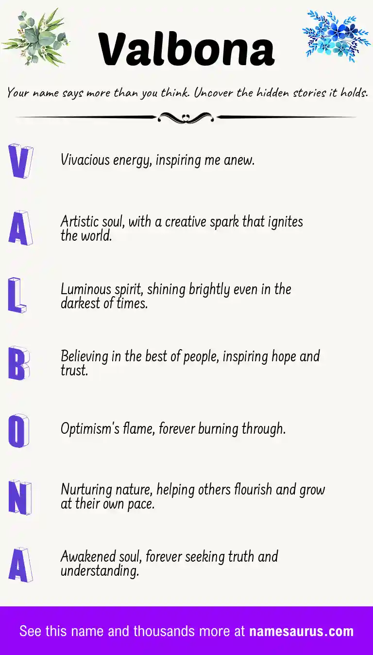 Acrostic poem about Valbona.