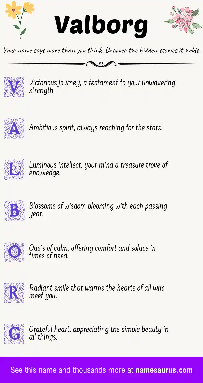 Acrostic poem about Valborg.