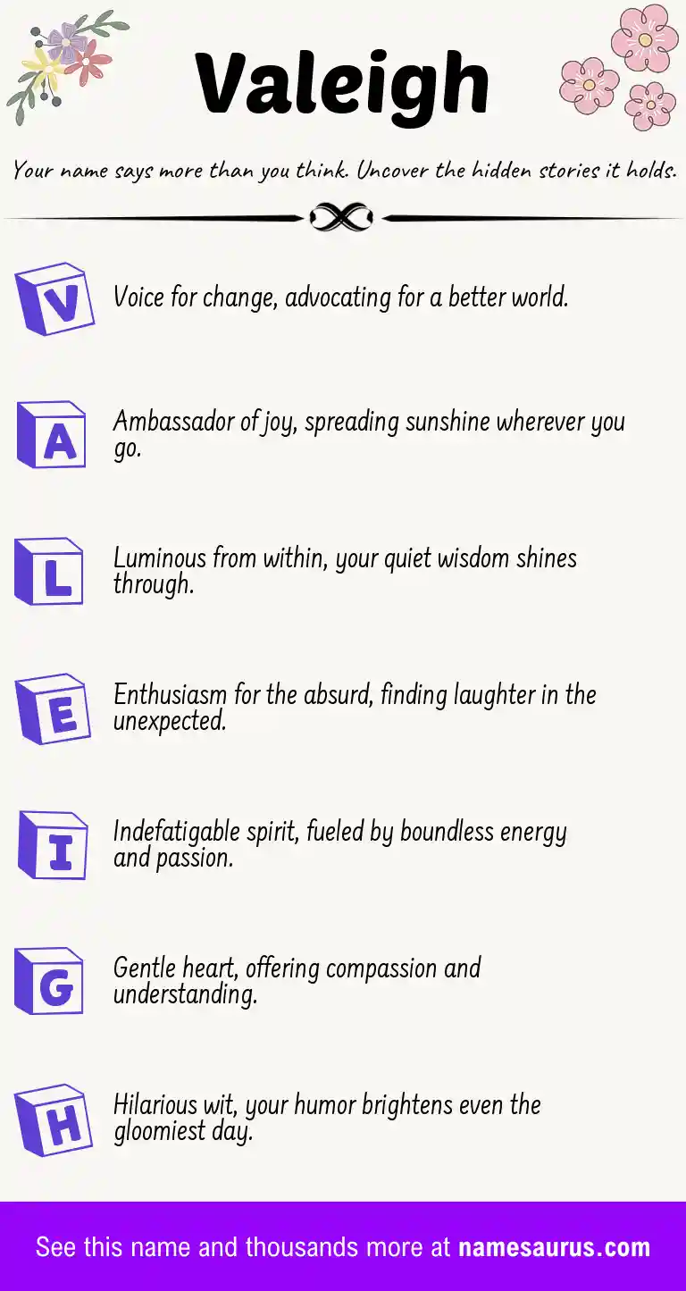 Acrostic poem about Valeigh.