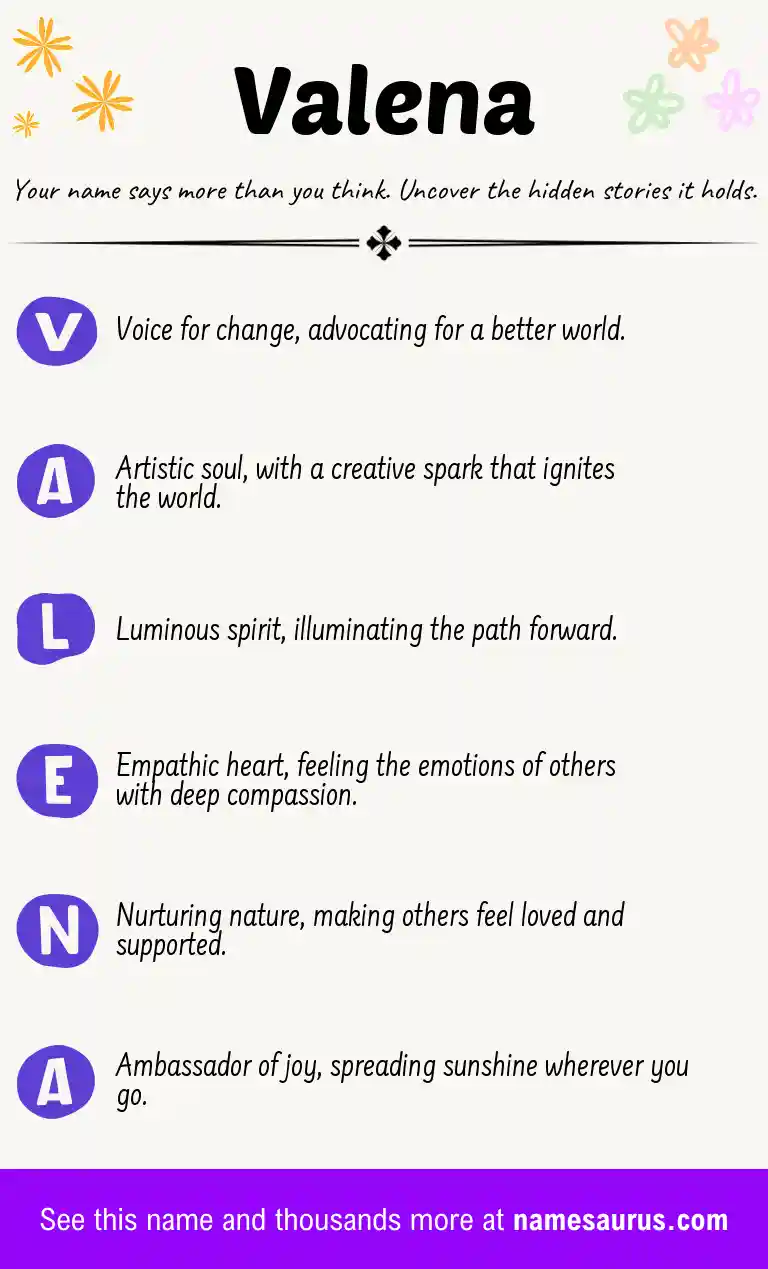 Acrostic poem about Valena.