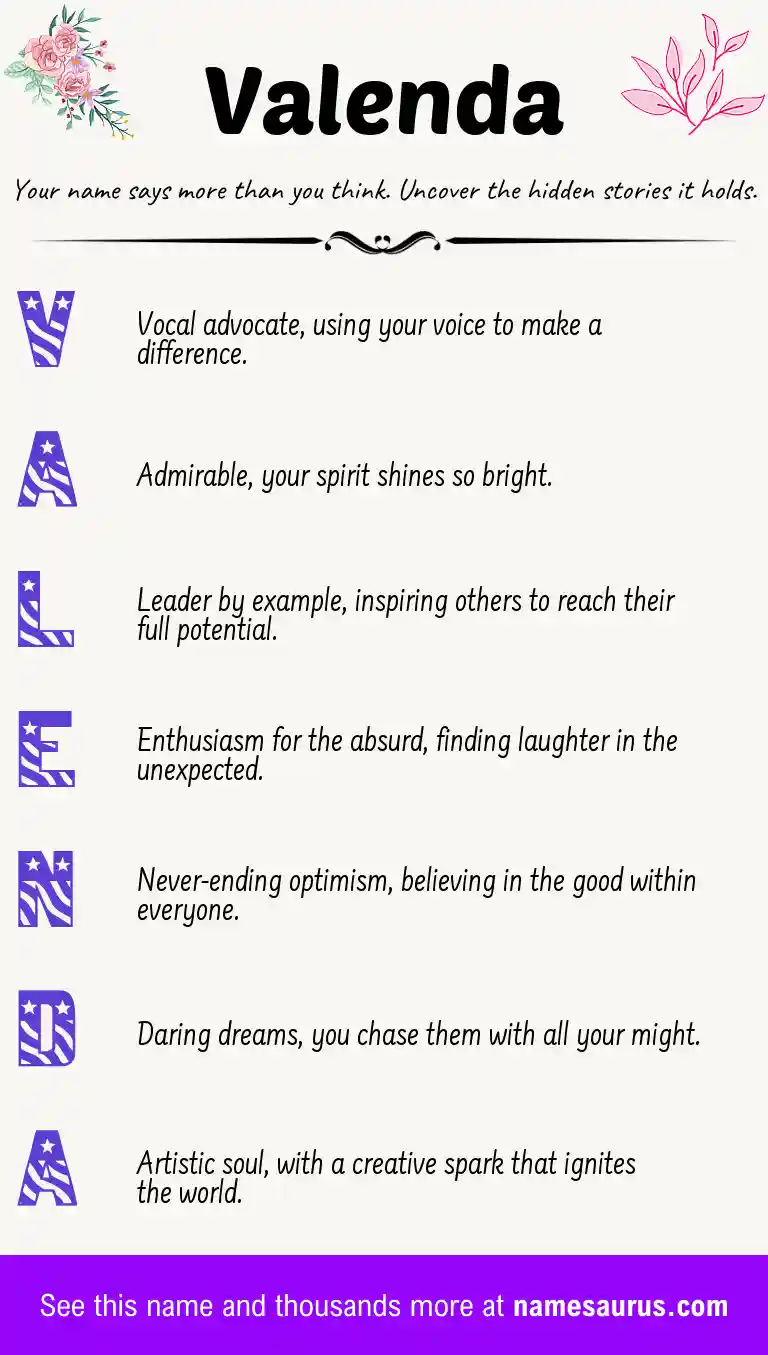 Acrostic poem about Valenda.