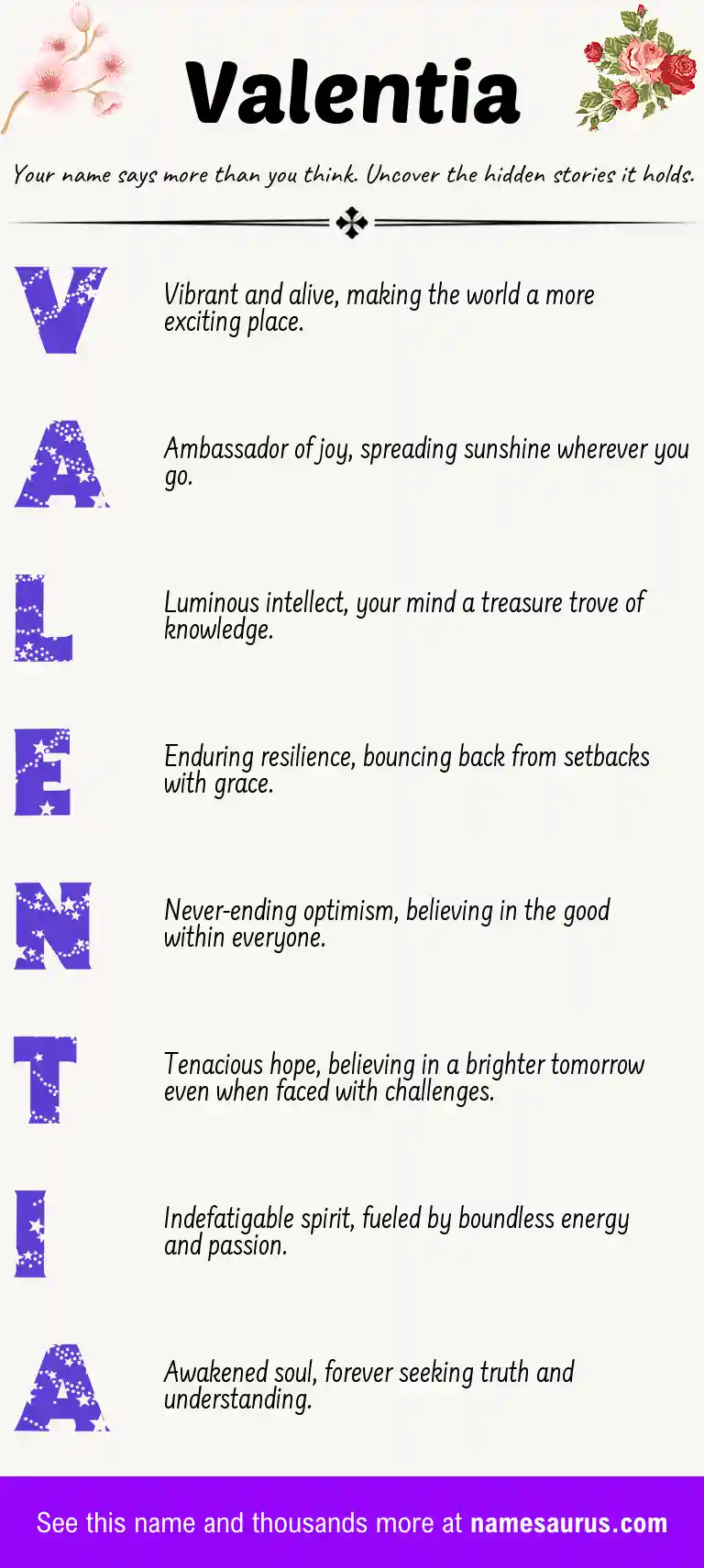 Acrostic poem about Valentia.