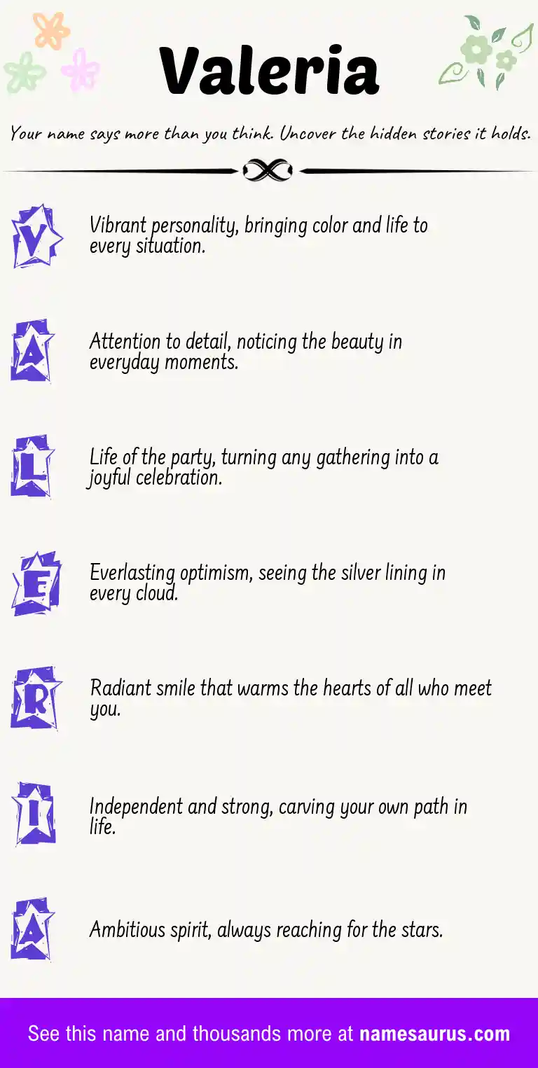 Acrostic poem about Valeria.