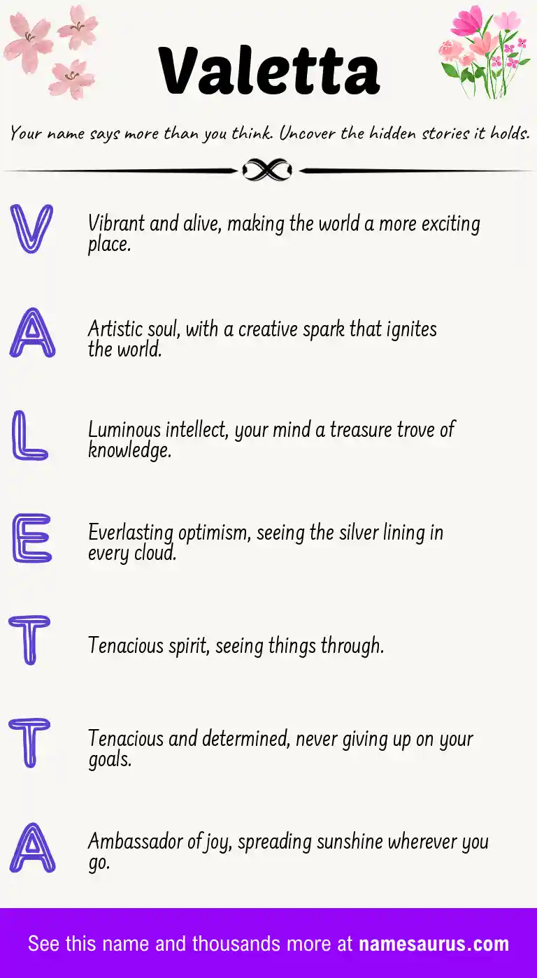 Acrostic poem about Valetta.