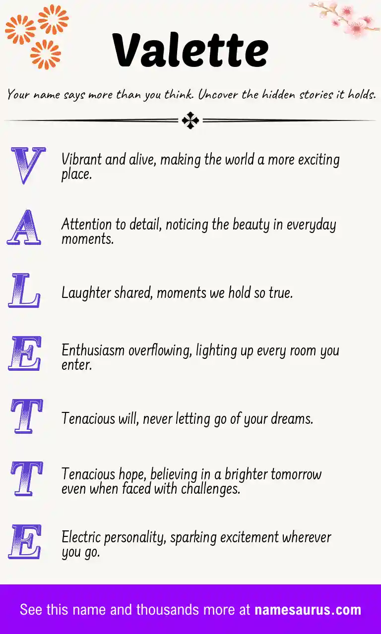 Acrostic poem about Valette.