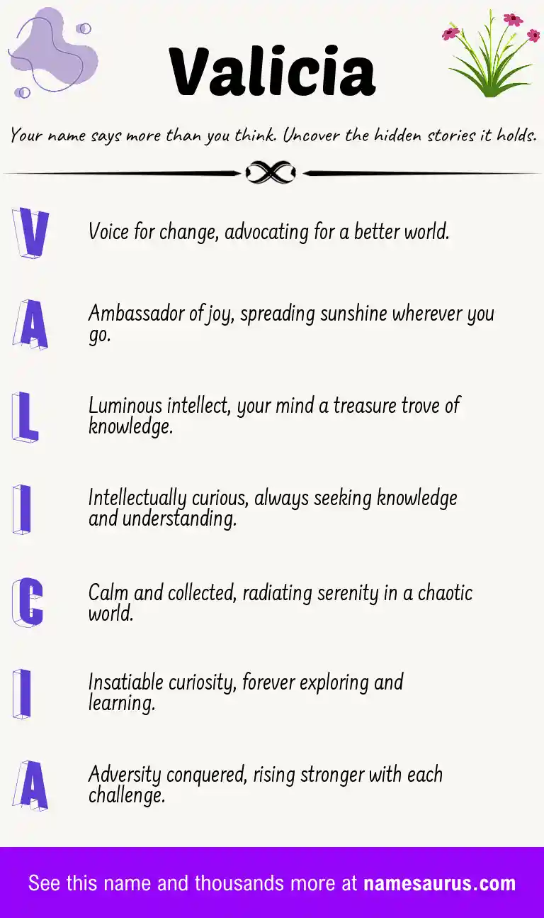 Acrostic poem about Valicia.