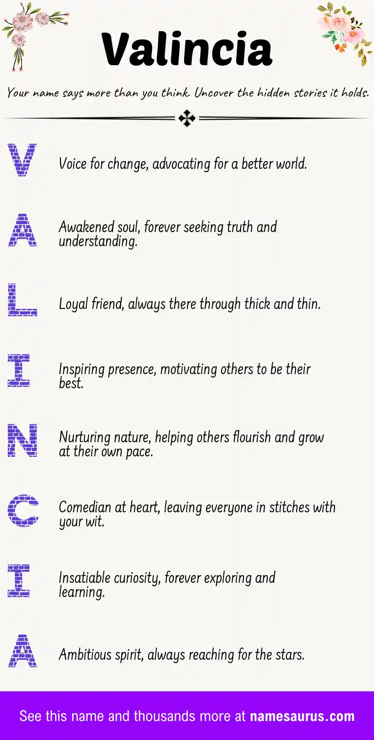 Acrostic poem about Valincia.