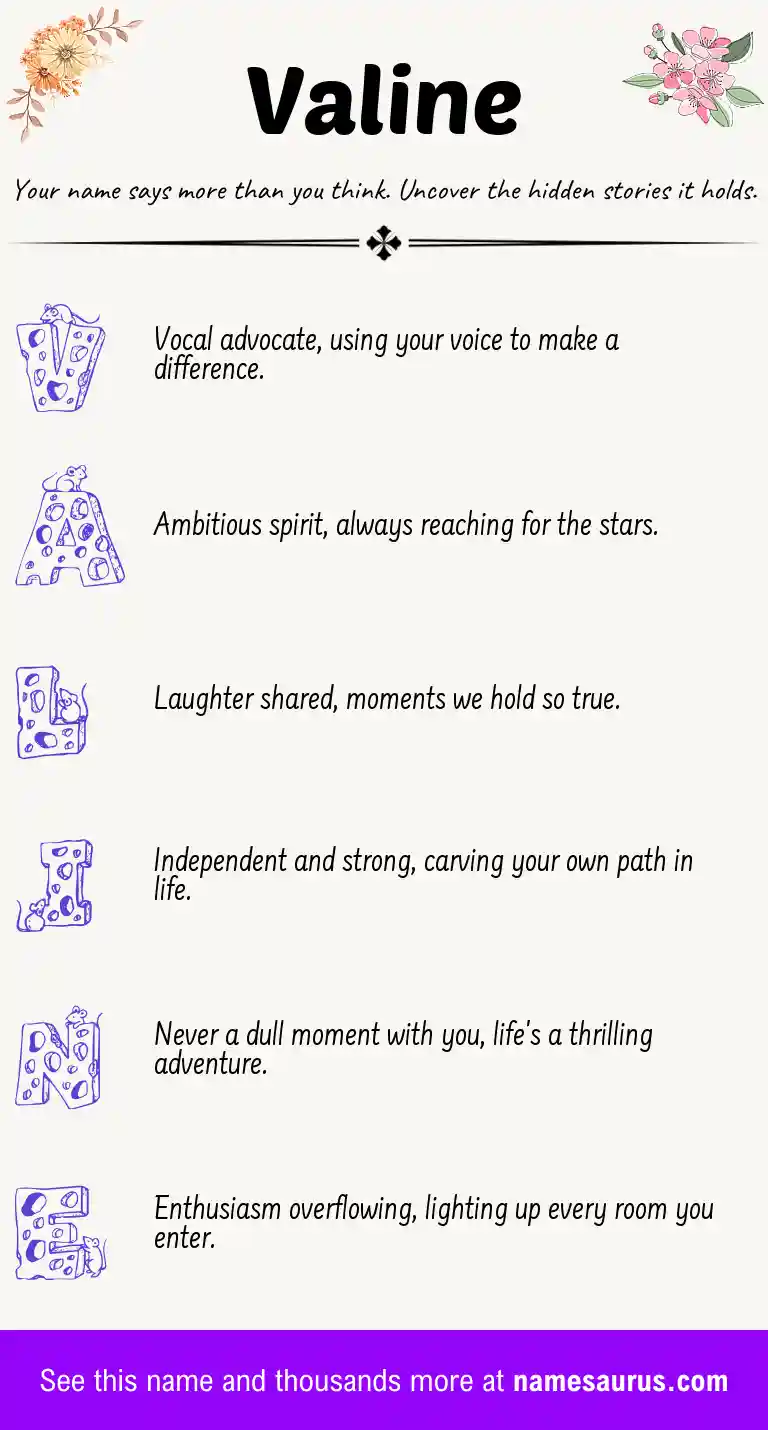Acrostic poem about Valine.