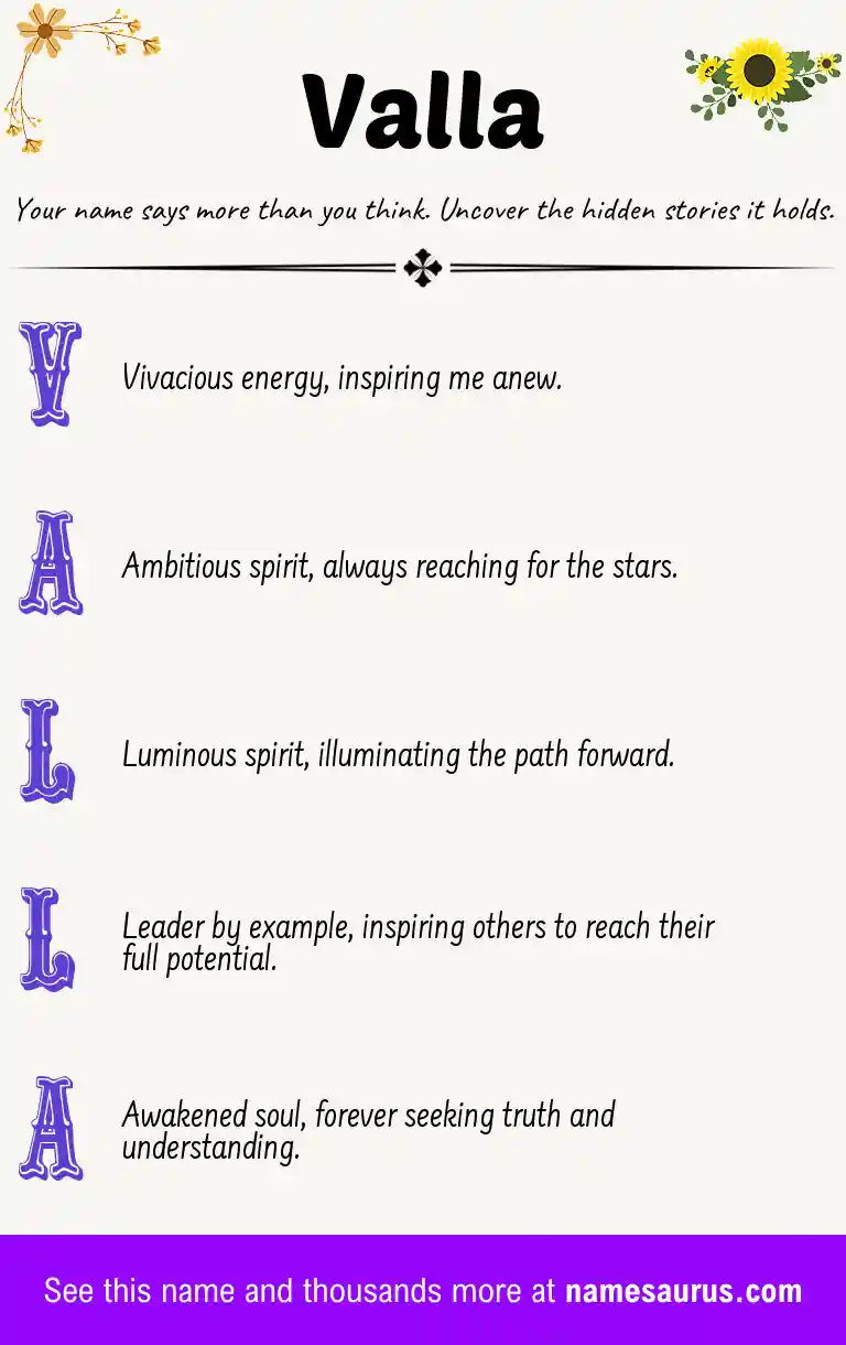 Acrostic poem about Valla.