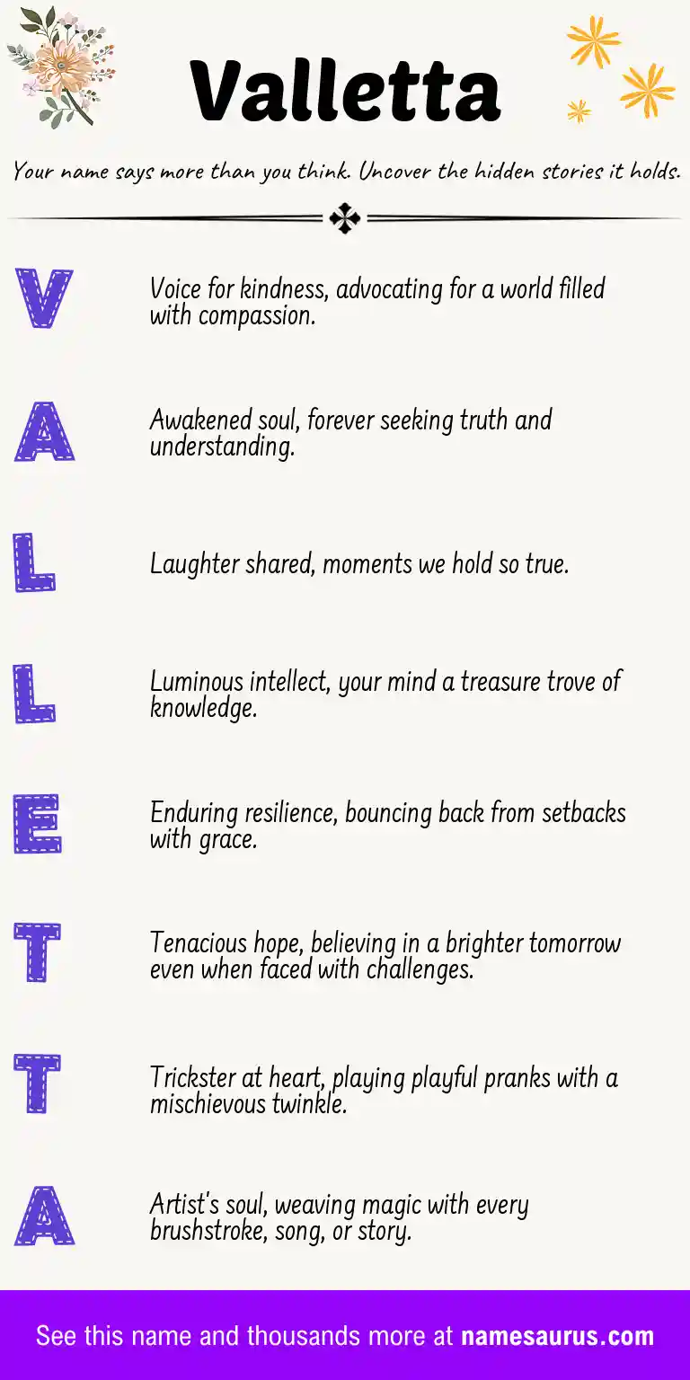 Acrostic poem about Valletta.