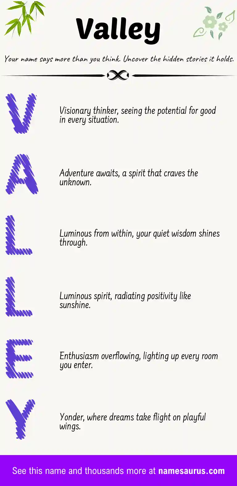 Acrostic poem about Valley.
