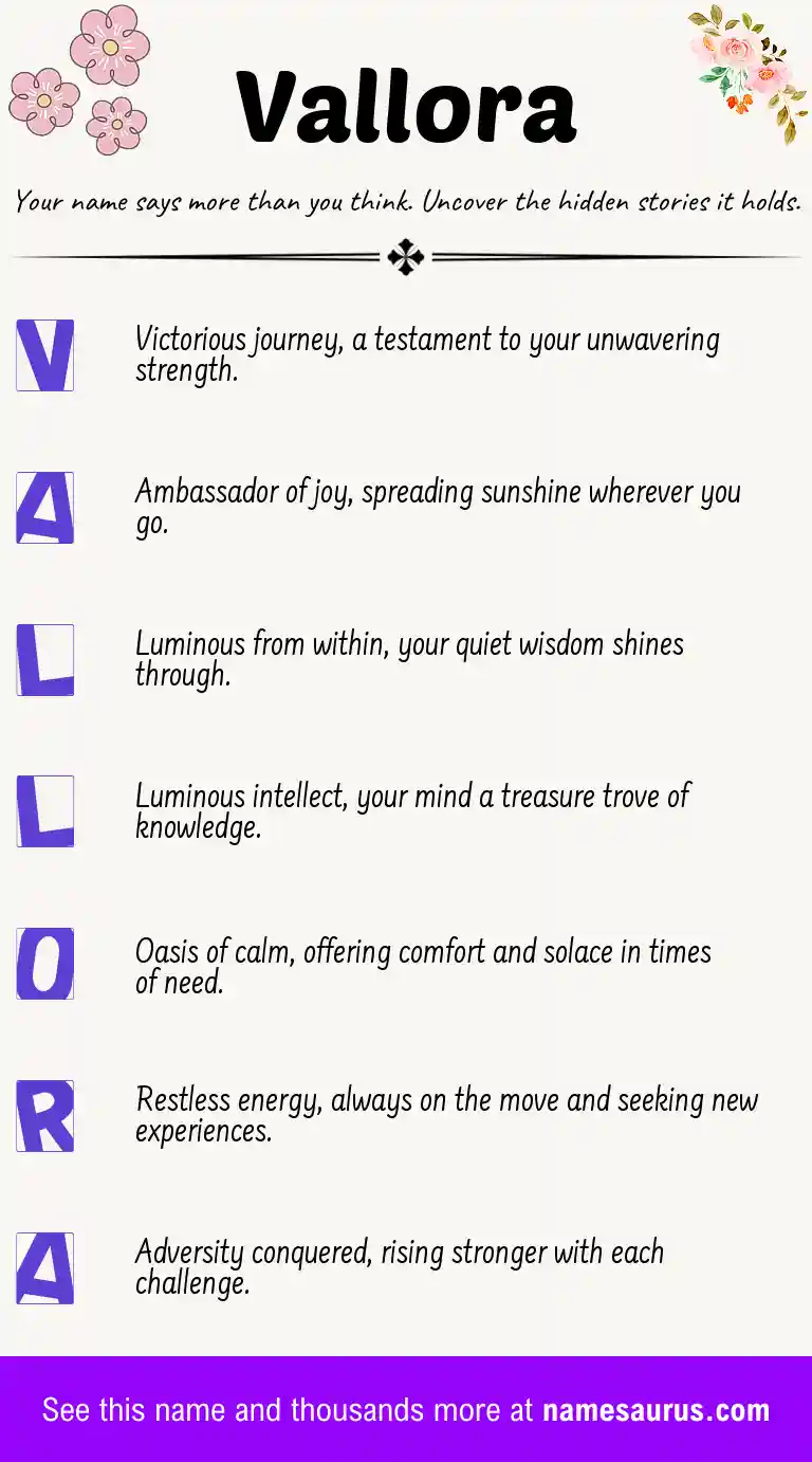 Acrostic poem about Vallora.
