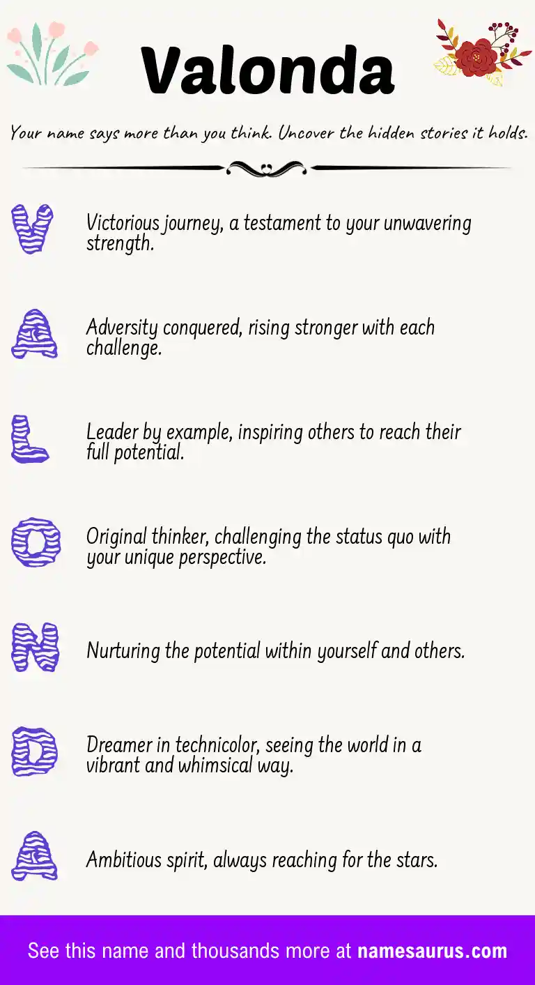Acrostic poem about Valonda.