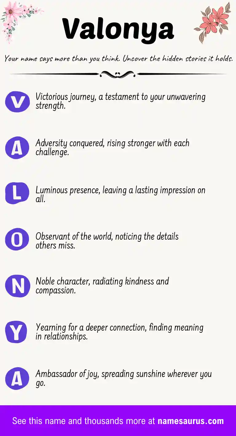 Acrostic poem about Valonya.