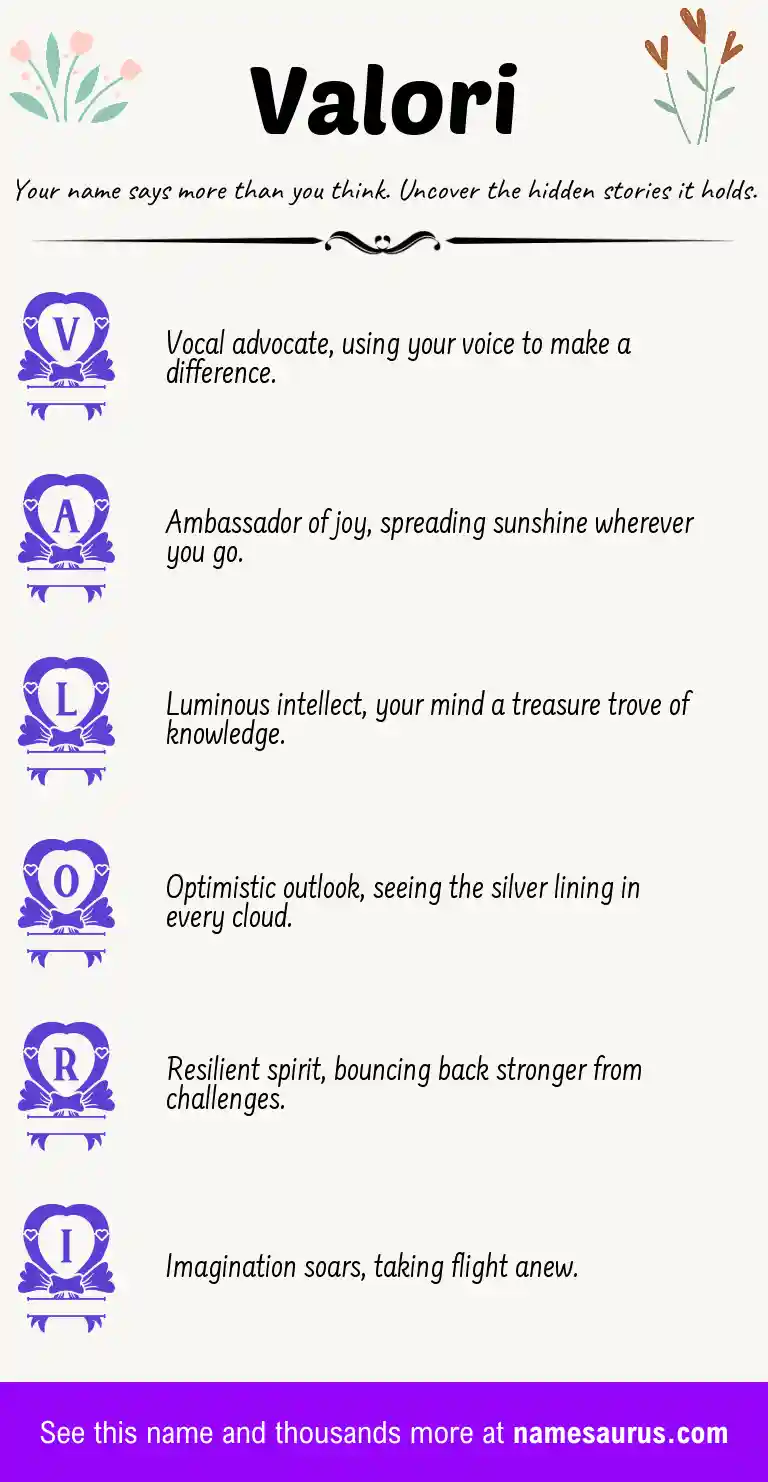 Acrostic poem about Valori.
