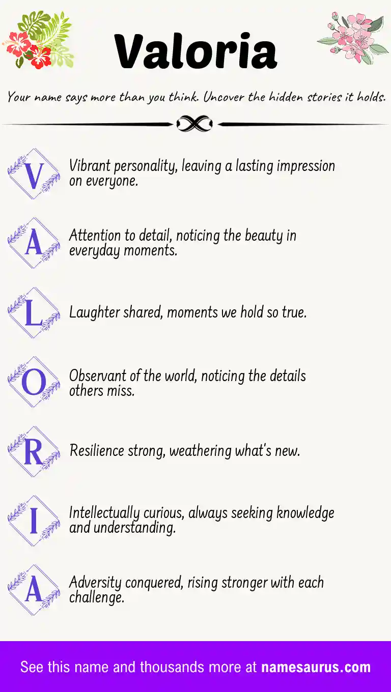 Acrostic poem about Valoria.