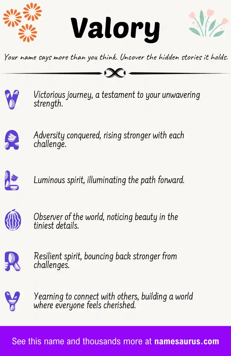 Acrostic poem about Valory.
