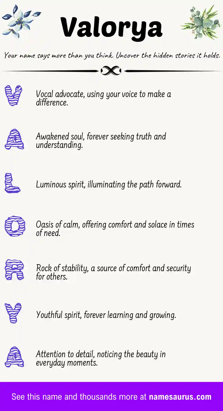 Acrostic poem about Valorya.