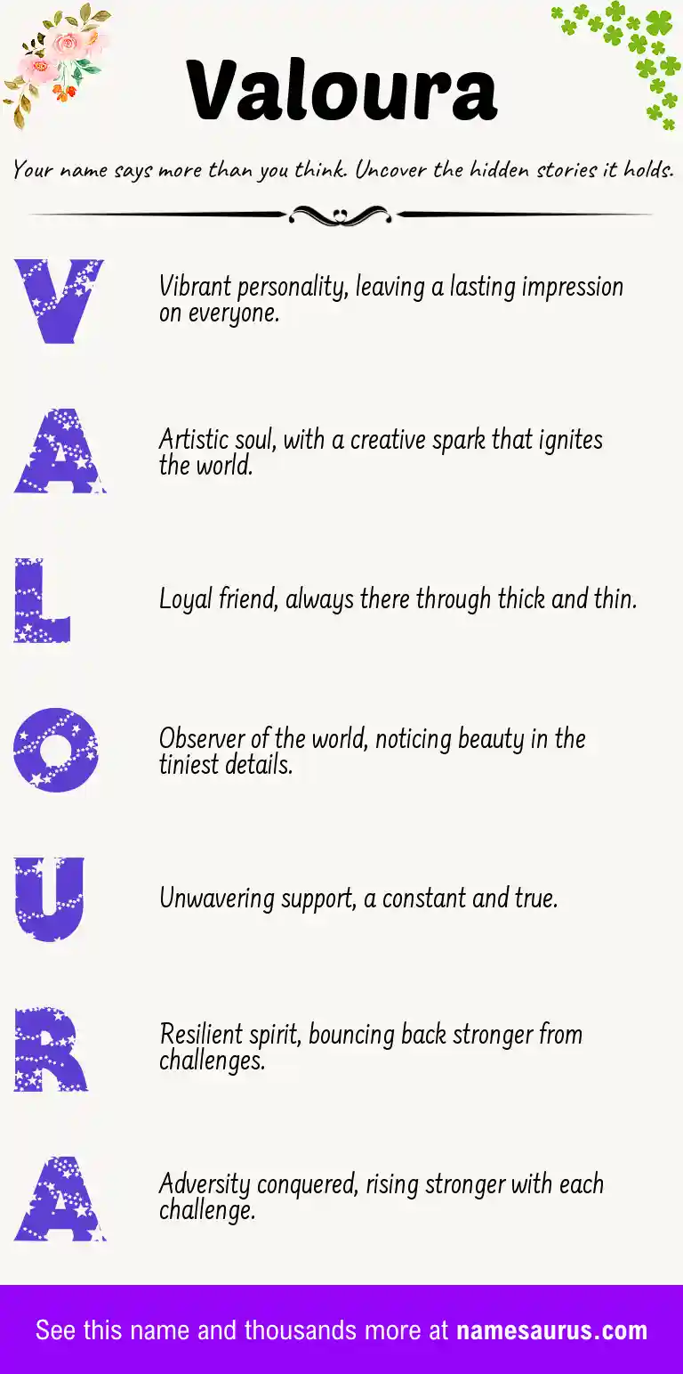 Acrostic poem about Valoura.