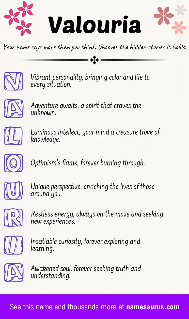 Acrostic poem about Valouria.