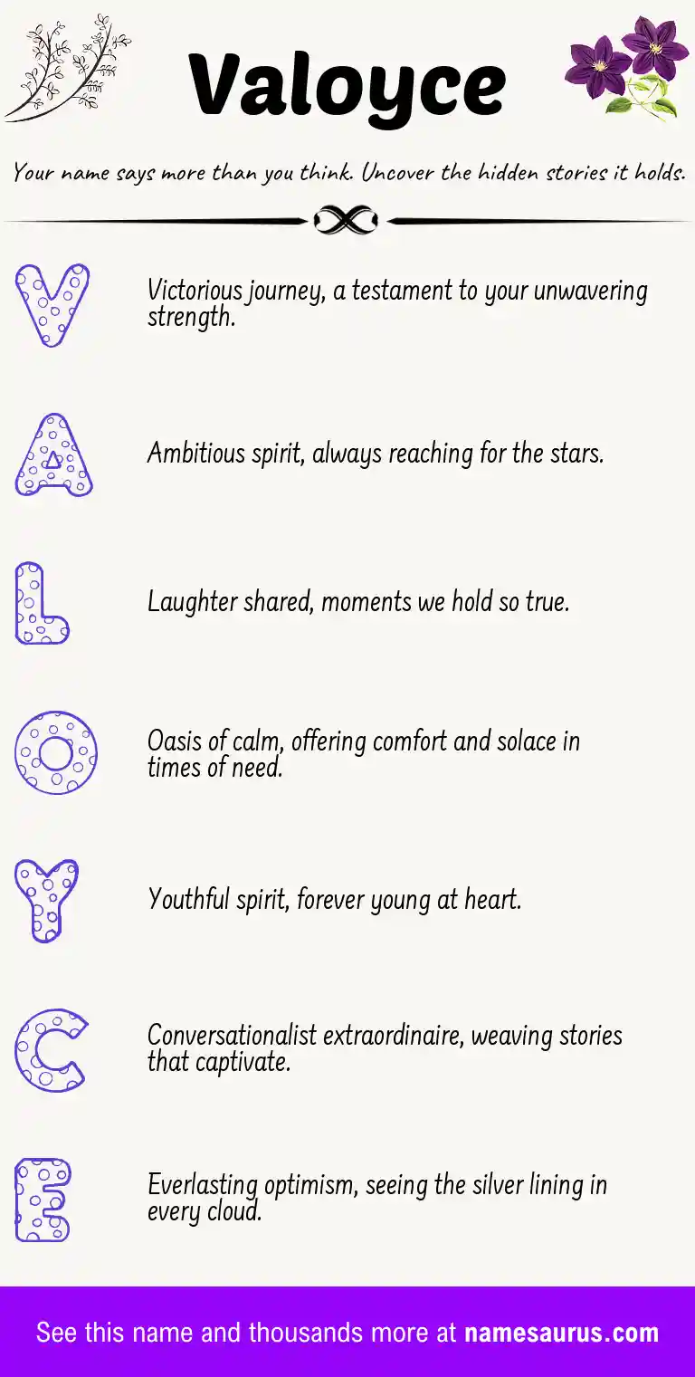Acrostic poem about Valoyce.