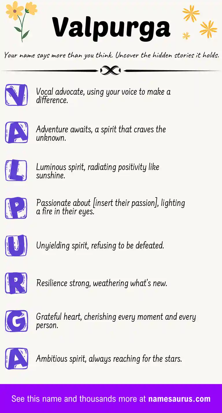 Acrostic poem about Valpurga.
