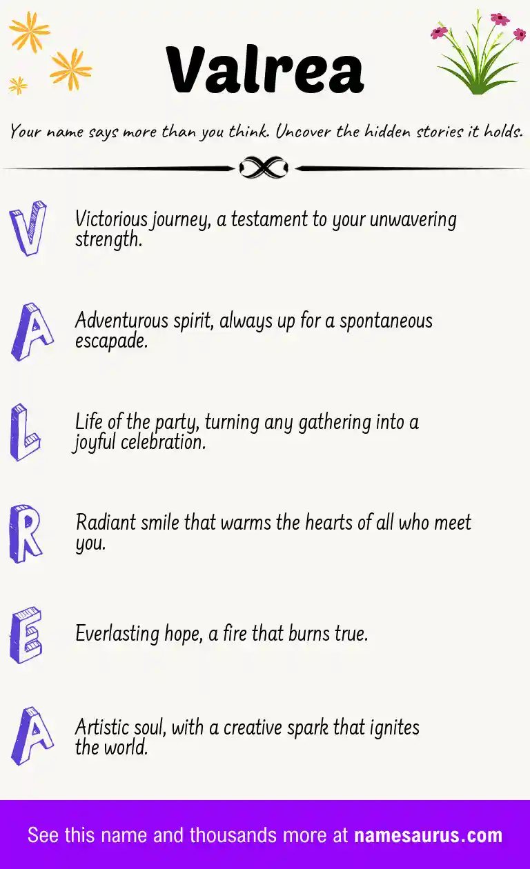 Acrostic poem about Valrea.