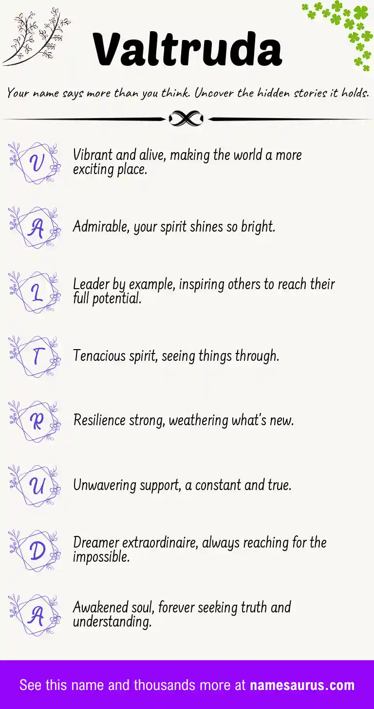 Acrostic poem about Valtruda.