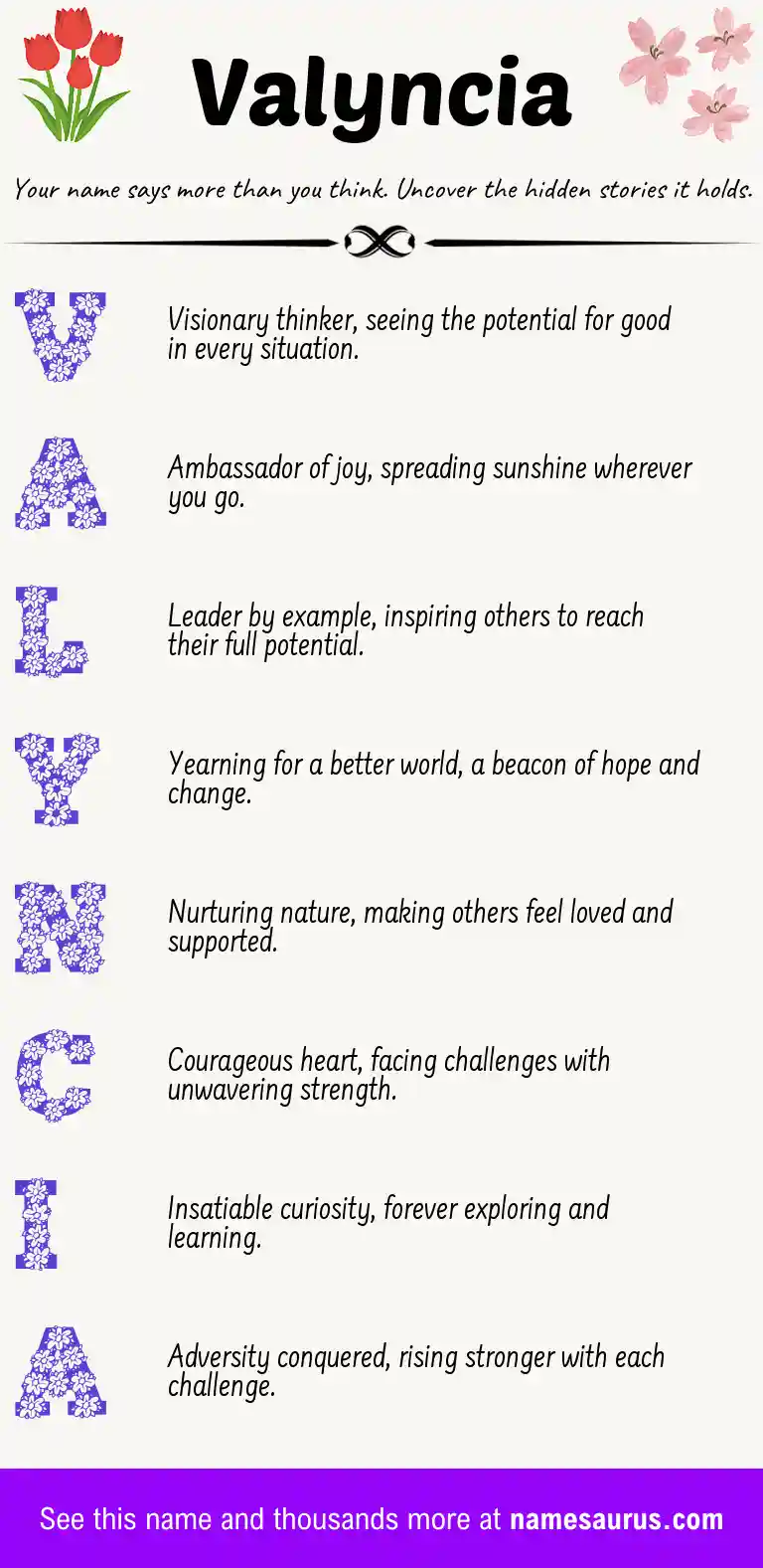 Acrostic poem about Valyncia.