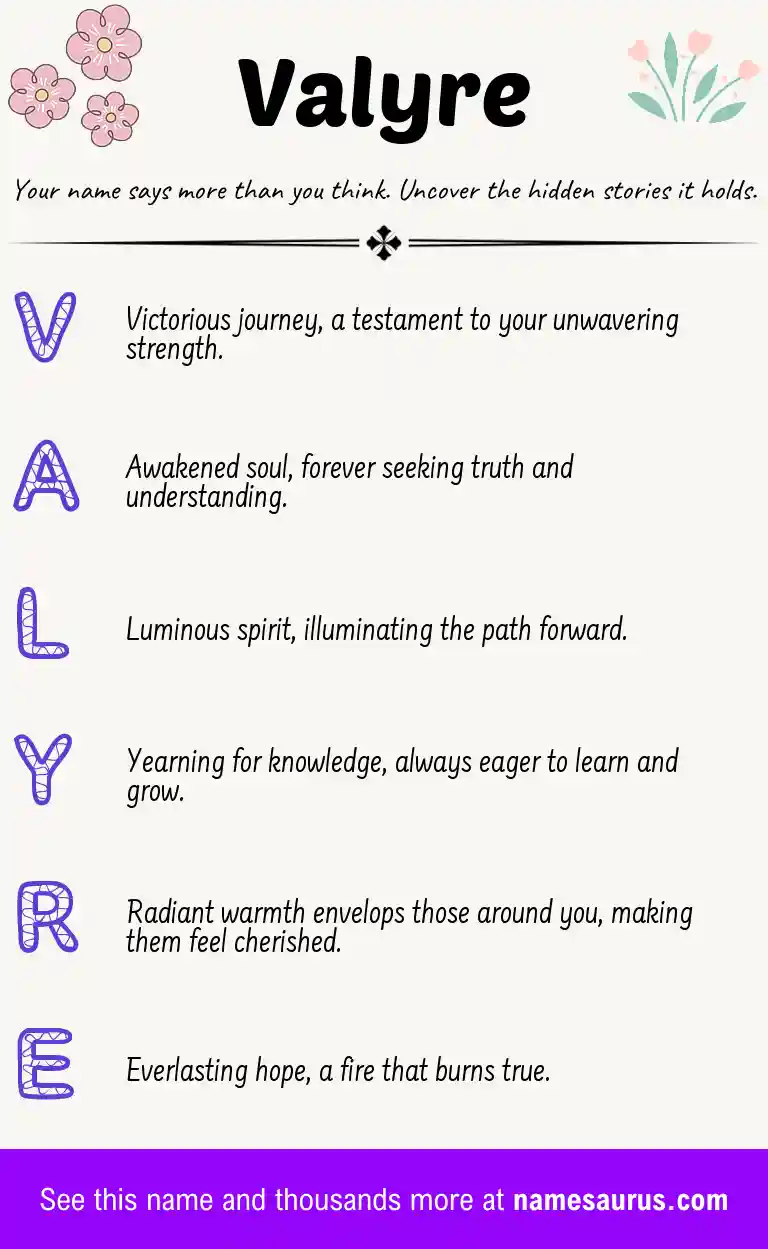 Acrostic poem about Valyre.