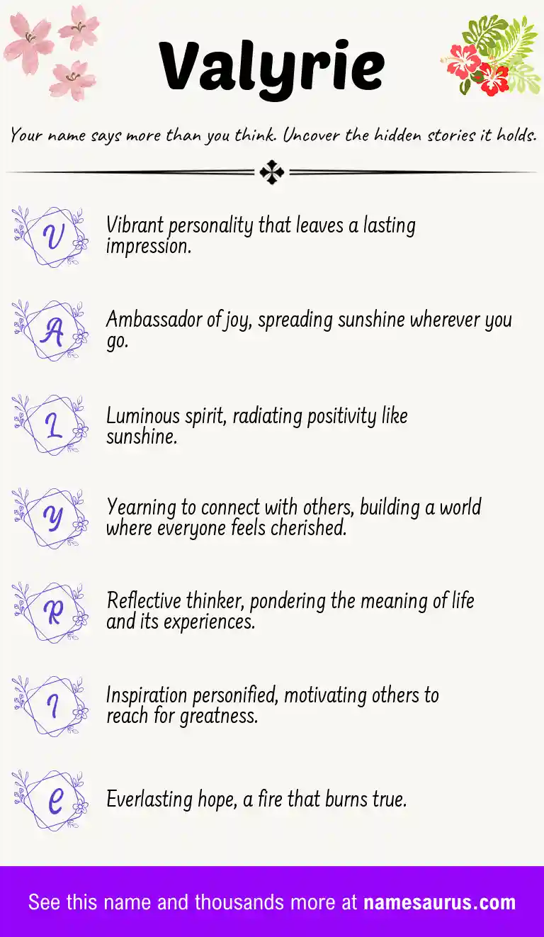 Acrostic poem about Valyrie.