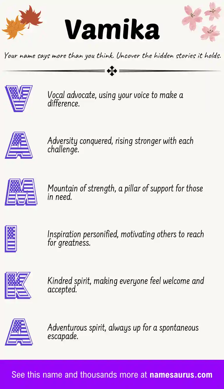 Acrostic poem about Vamika.