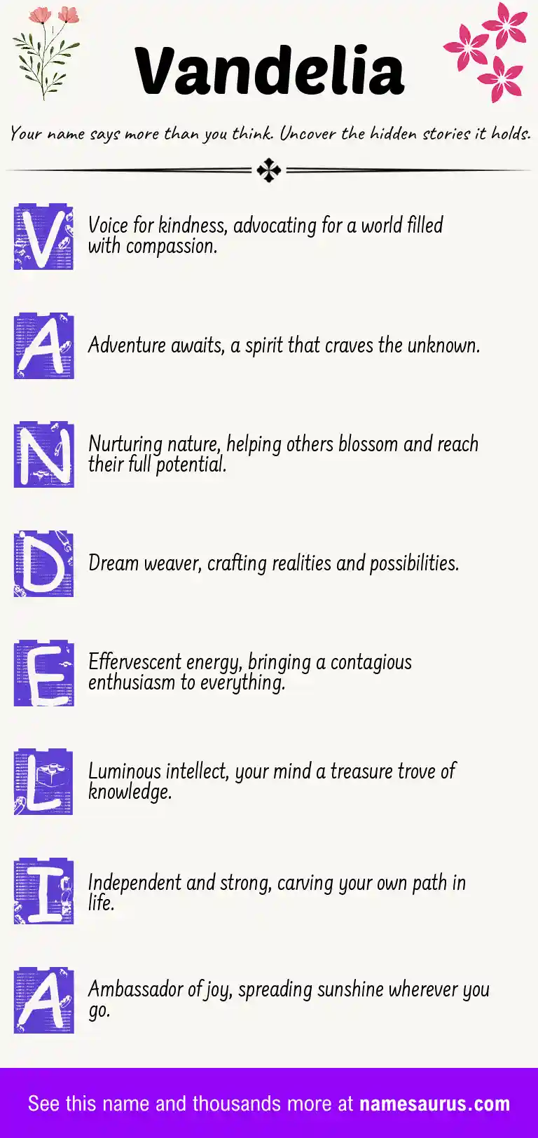 Acrostic poem about Vandelia.