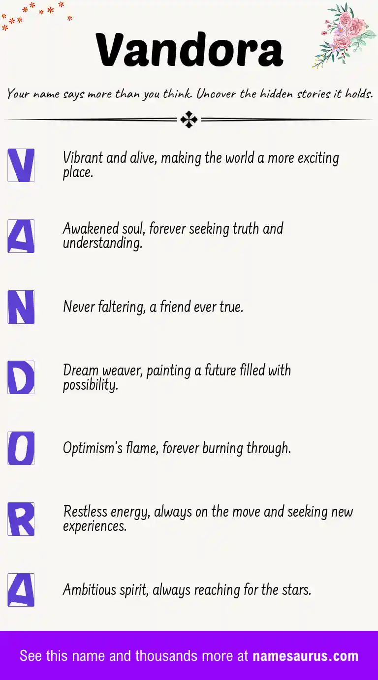 Acrostic poem about Vandora.