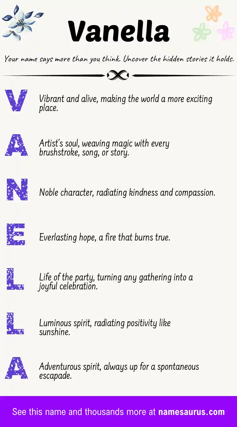 Acrostic poem about Vanella.