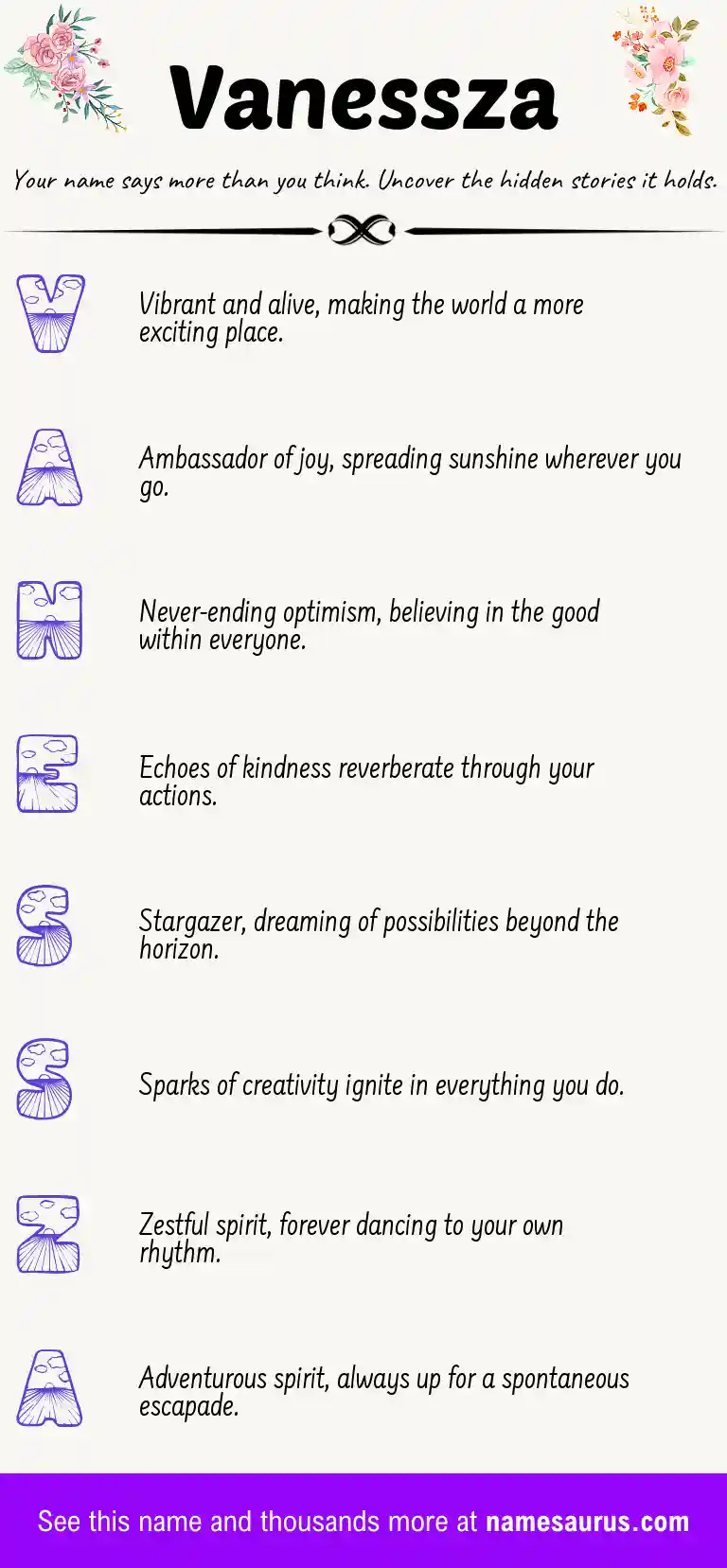 Acrostic poem about Vanessza.