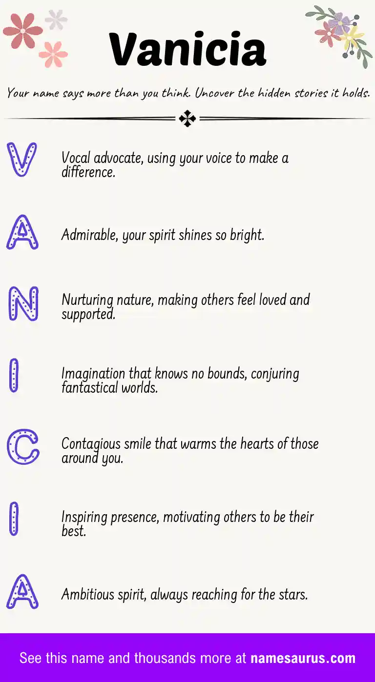 Acrostic poem about Vanicia.