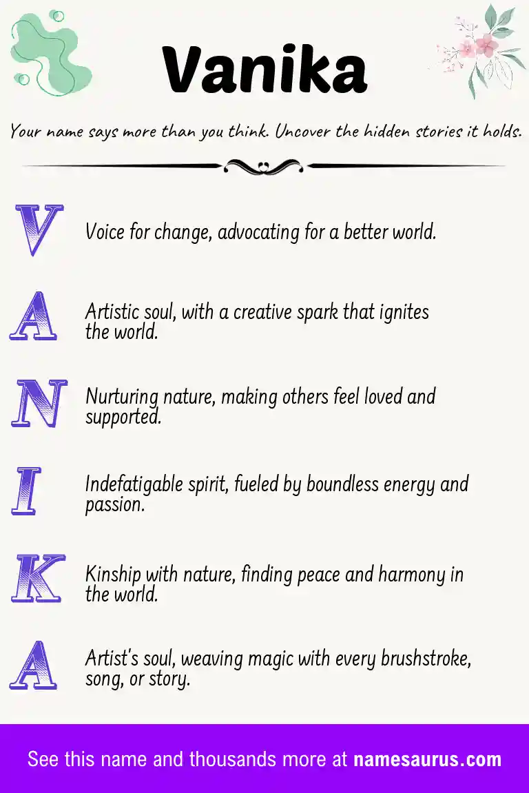 Acrostic poem about Vanika.