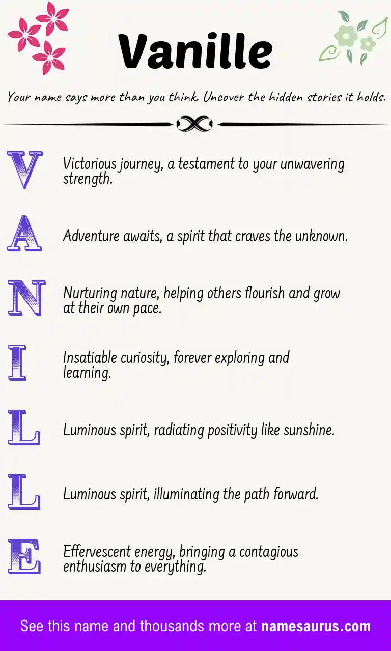 Acrostic poem about Vanille.