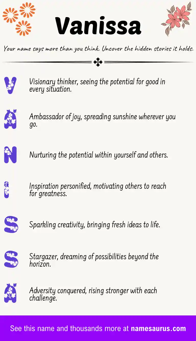 Acrostic poem about Vanissa.