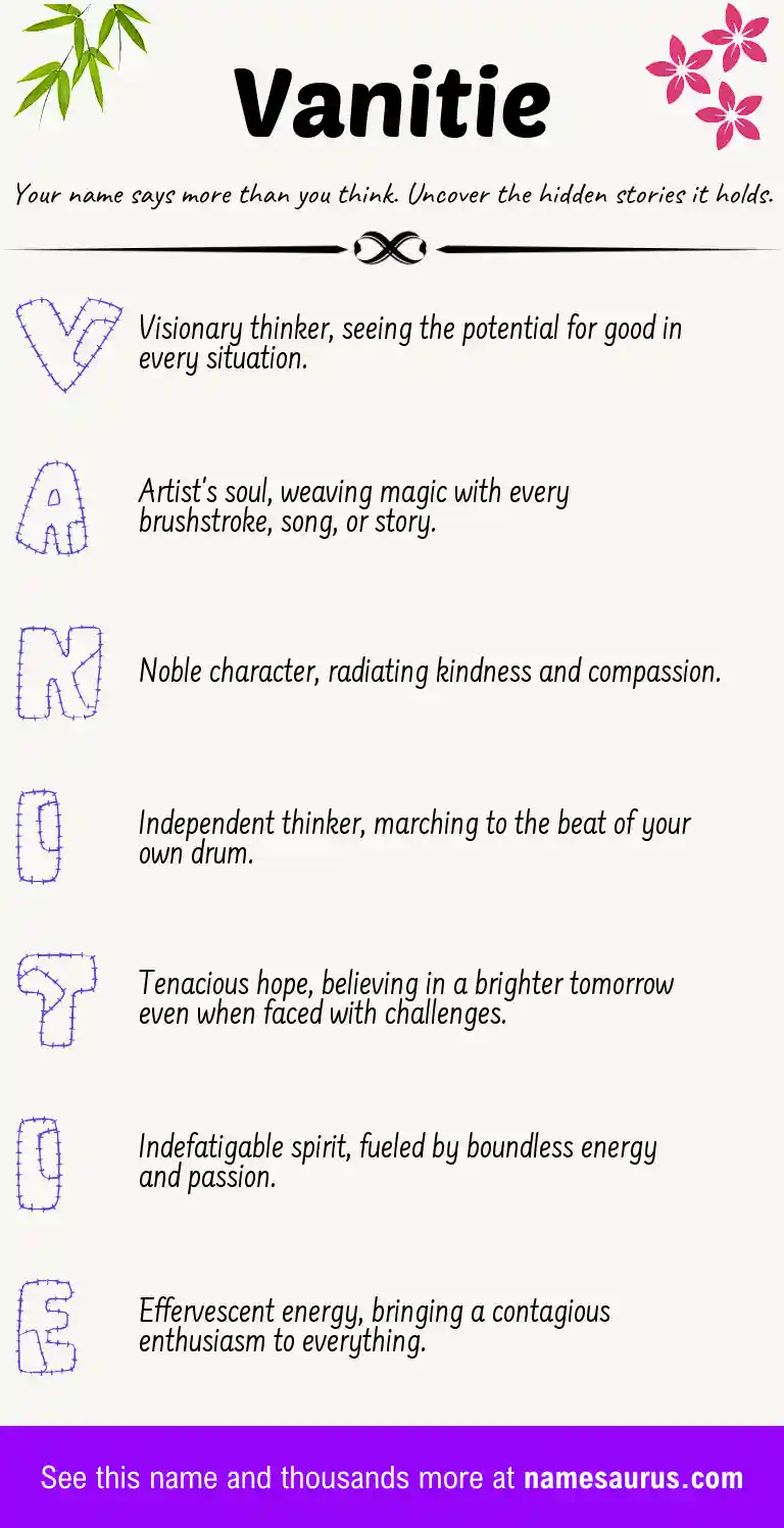 Acrostic poem about Vanitie.