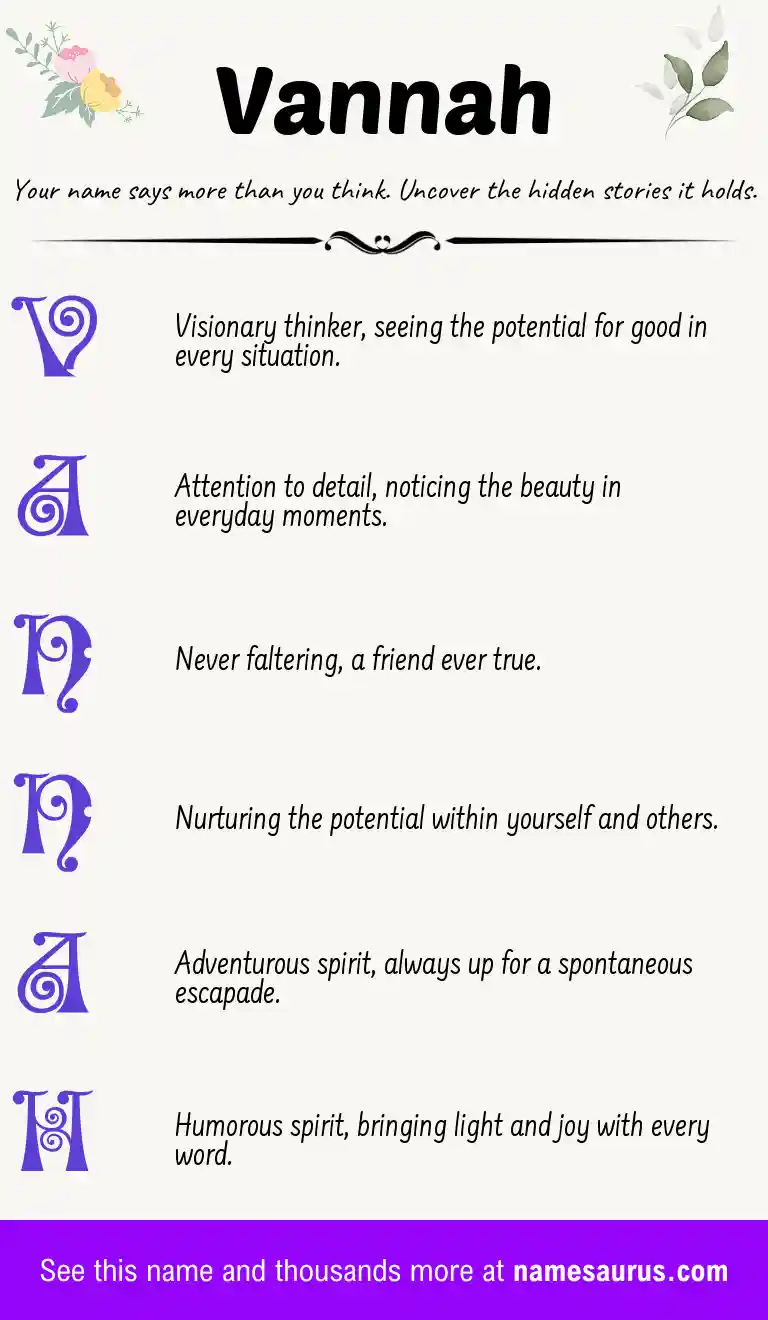 Acrostic poem about Vannah.