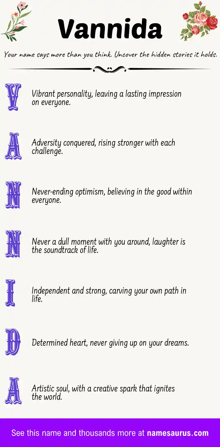 Acrostic poem about Vannida.