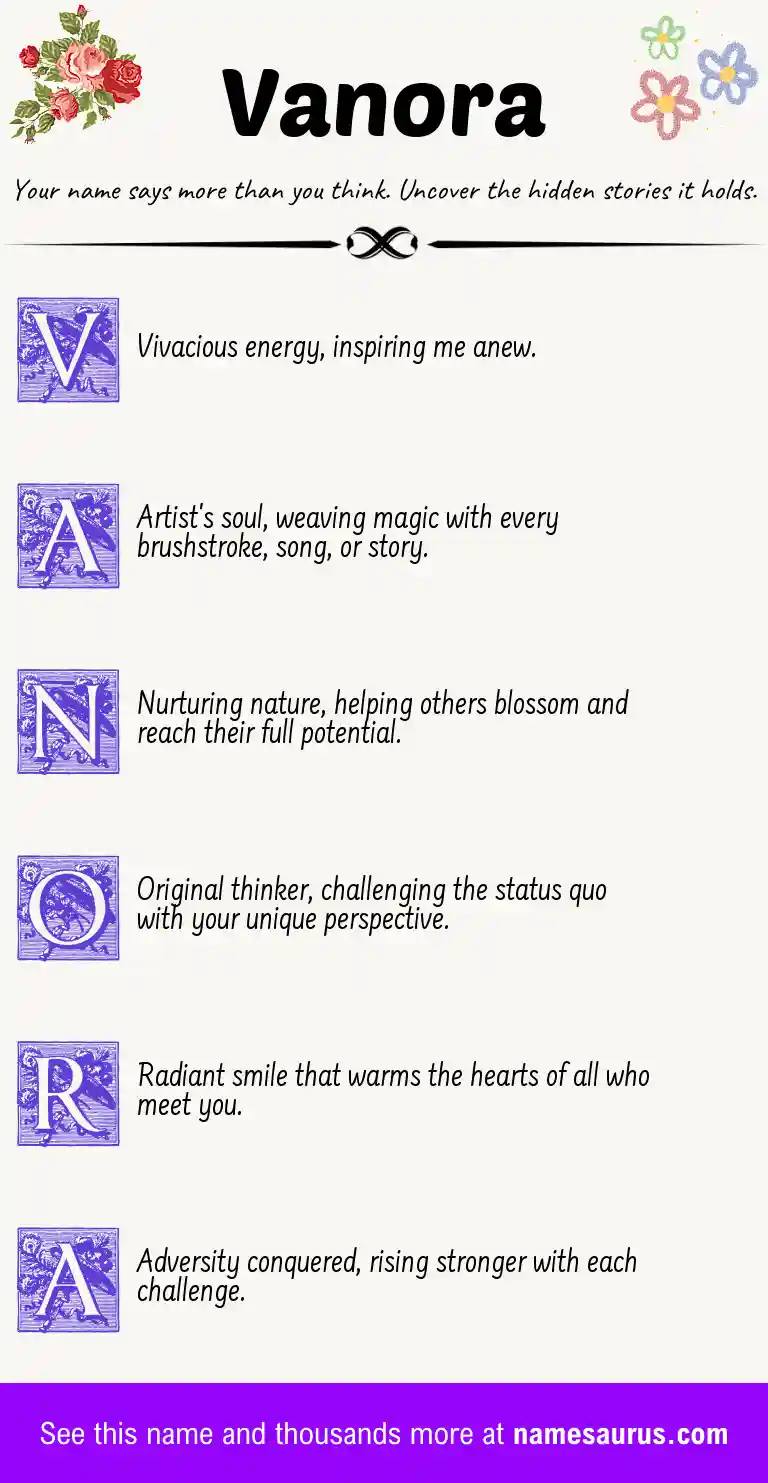 Acrostic poem about Vanora.