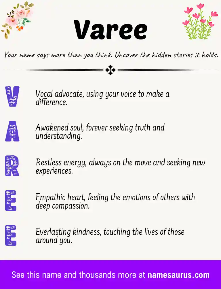 Acrostic poem about Varee.