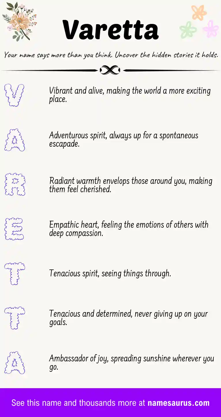 Acrostic poem about Varetta.