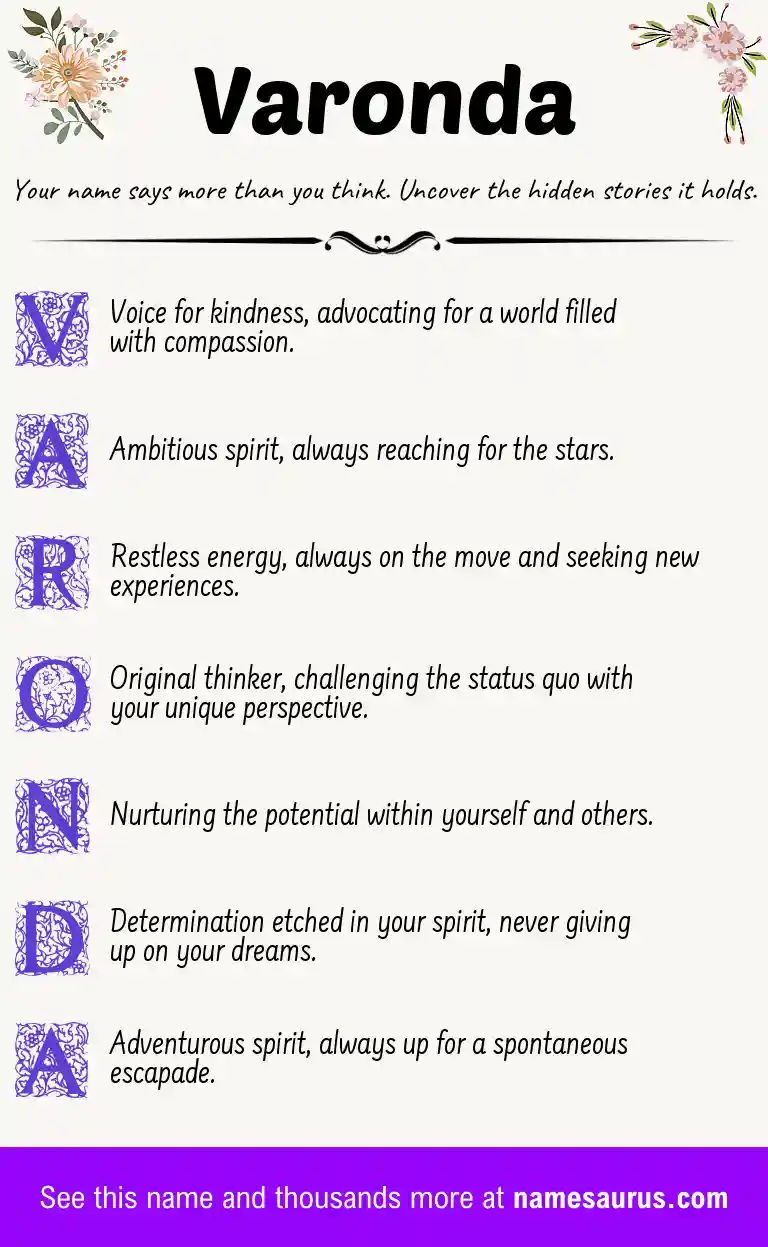 Acrostic poem about Varonda.