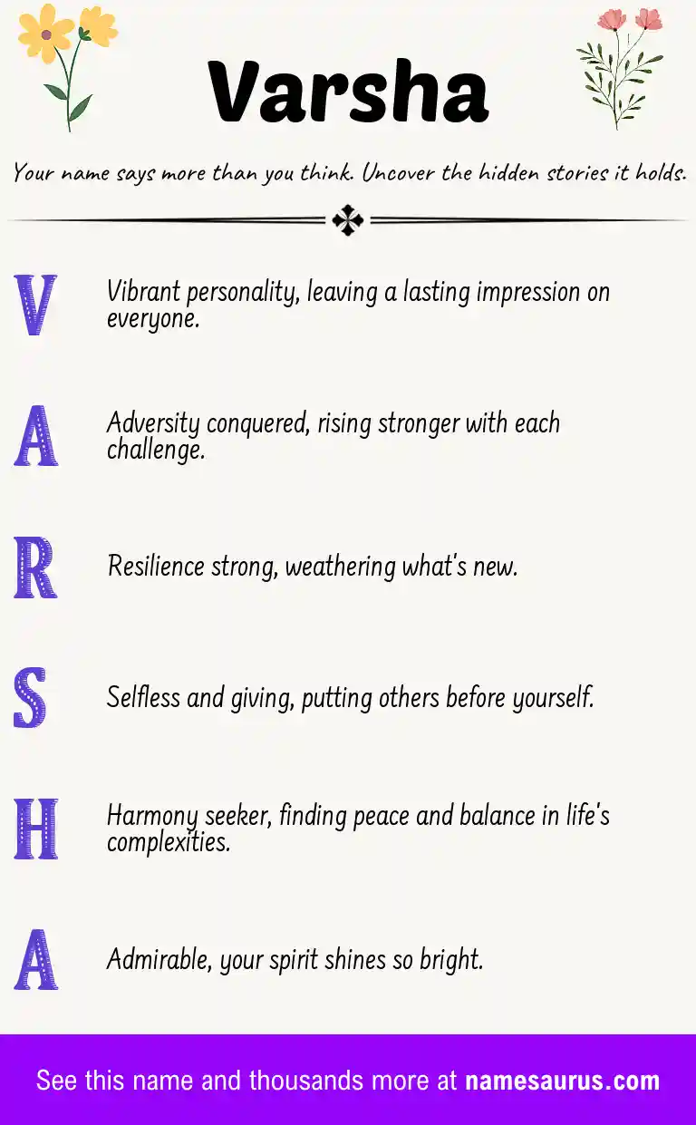 Acrostic poem about Varsha.